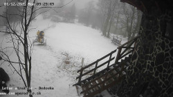 Dětská lyžařská školka