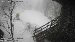 Dětská lyžařská školka