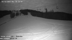 Dětská lyžařská školka