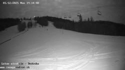 Dětská lyžařská školka