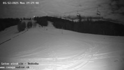 Dětská lyžařská školka