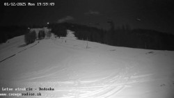 Dětská lyžařská školka