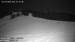 Dětská lyžařská školka