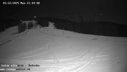 Dětská lyžařská školka