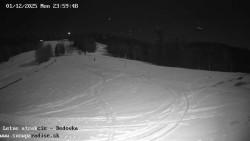 Dětská lyžařská školka