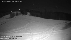 Dětská lyžařská školka