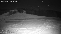 Dětská lyžařská školka