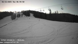 Dětská lyžařská školka