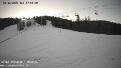 Dětská lyžařská školka