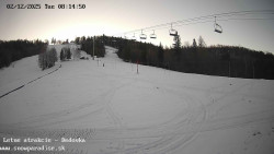 Dětská lyžařská školka