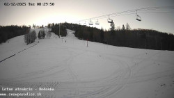 Dětská lyžařská školka