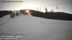 Dětská lyžařská školka