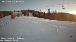 Dětská lyžařská školka