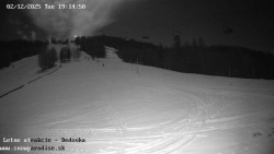 Dětská lyžařská školka