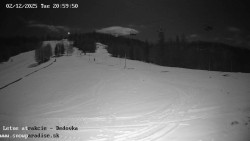 Dětská lyžařská školka