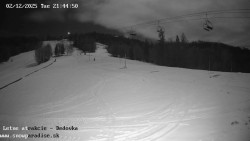 Dětská lyžařská školka