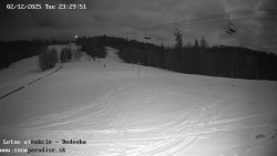 Dětská lyžařská školka