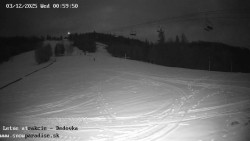 Dětská lyžařská školka