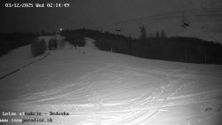 Dětská lyžařská školka