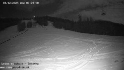 Dětská lyžařská školka