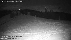 Dětská lyžařská školka