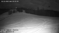 Dětská lyžařská školka