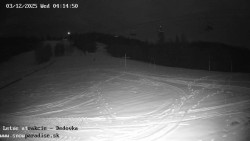 Dětská lyžařská školka