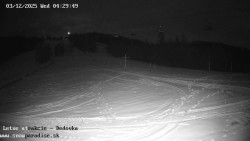 Dětská lyžařská školka