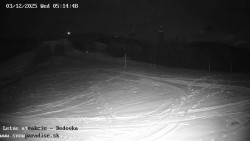 Dětská lyžařská školka