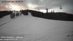 Dětská lyžařská školka