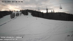 Dětská lyžařská školka