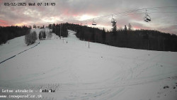 Dětská lyžařská školka