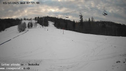 Dětská lyžařská školka