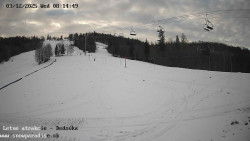 Dětská lyžařská školka