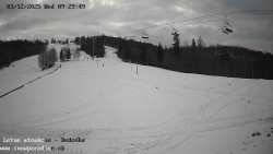 Dětská lyžařská školka