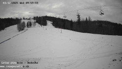 Dětská lyžařská školka