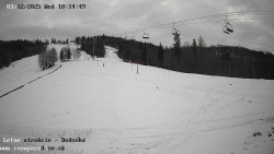 Dětská lyžařská školka