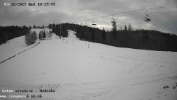 Dětská lyžařská školka