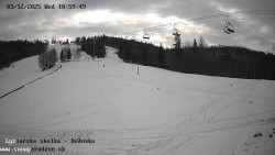 Dětská lyžařská školka