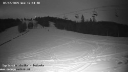 Dětská lyžařská školka