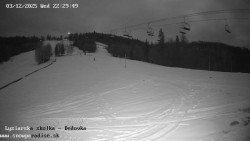 Dětská lyžařská školka