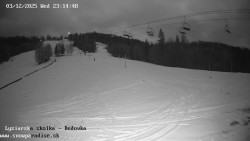 Dětská lyžařská školka