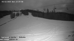 Dětská lyžařská školka