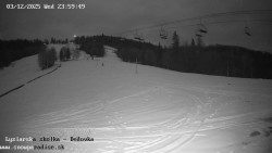 Dětská lyžařská školka