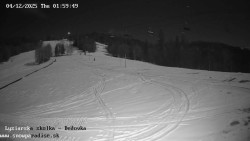 Dětská lyžařská školka