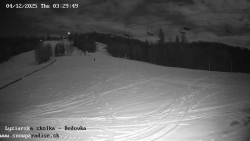 Dětská lyžařská školka