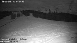 Dětská lyžařská školka