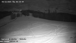 Dětská lyžařská školka