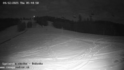 Dětská lyžařská školka