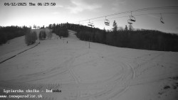 Dětská lyžařská školka